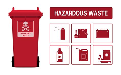 Hazardous Materials Cleanup and Waste Disposal.